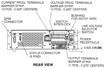 Full Rack BHK-MG Dimensions, Rear View