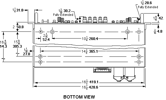 BOP Dimensions