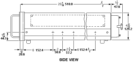 BOP Dimensions
