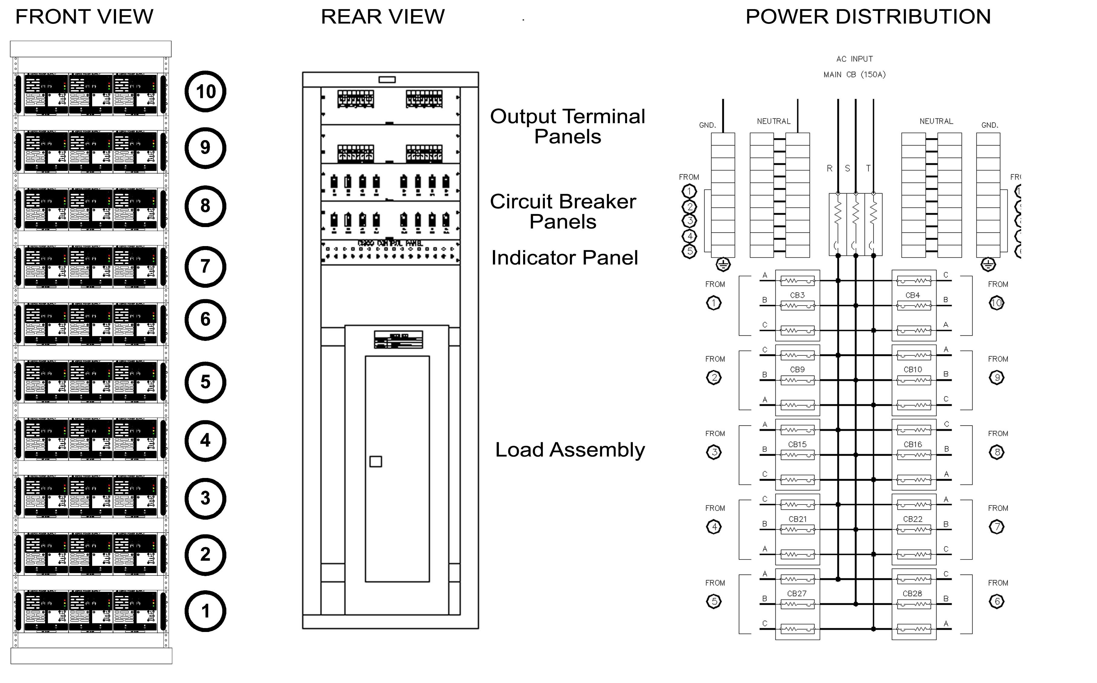 DC Power Distgribution Using HSP Power Supplies
