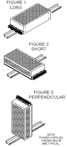 Din Mounting Orientation