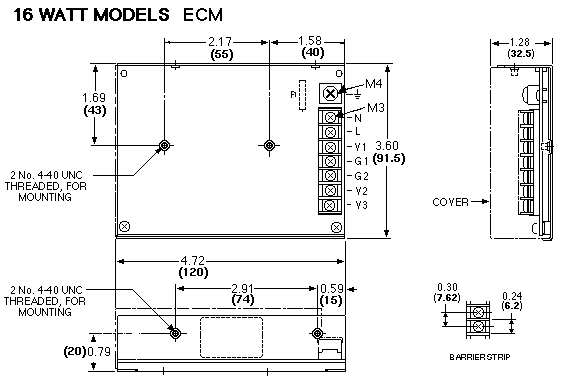 Dimensions