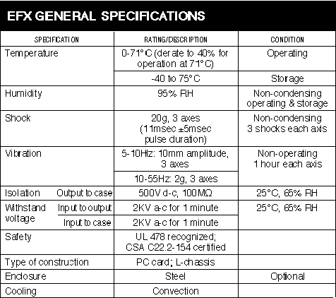EFX GENERAL SPECIFICATIONS
