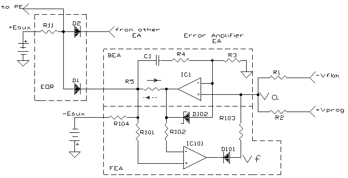Figure 3. Schematic of the Error Amplifier with Forced Equilibrium Adaptor.