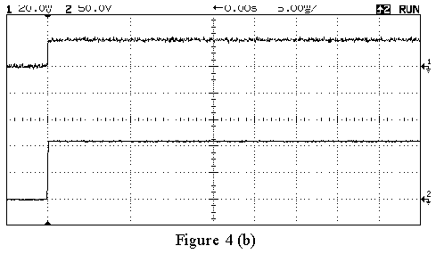 Figure 4. Output current (CH1 = 20mA/cm) and output voltage (CH2 = 50V/cm) for a power supply
driven from CV to CC. (b) Error amplifiers with forced equilibrium adaptors.