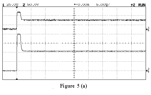 Figure 5. Output current (CH1 = 20mA/cm) and output voltage (CH2 = 50V/cm) for a power supply
driven from CV to CC: (a) Regular error amplifiers 