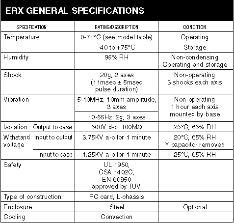 ERX GENERAL SPECIFICATIONS