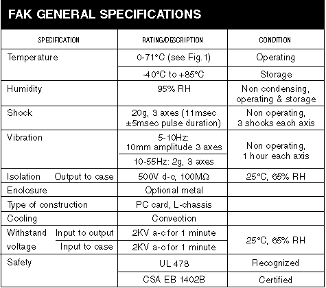FAK GENERAL SPECIFICATIONS