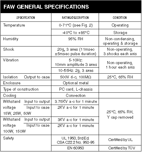 FAW GENERAL SPECIFICATIONS