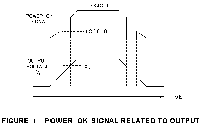 FAW POWER OK SIGNAL