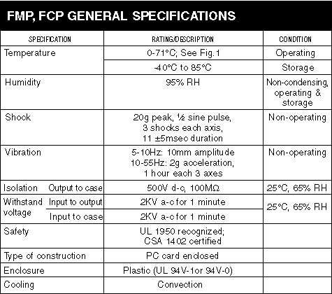 FMP GENERAL SPECIFICATIONS