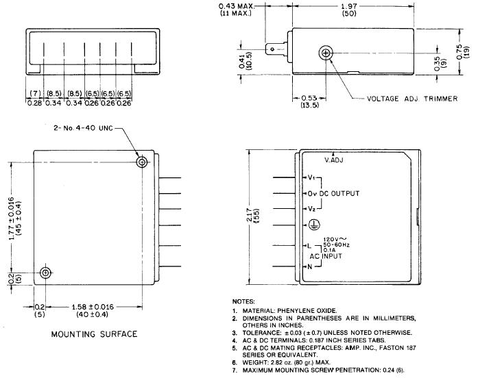 FMP 3W Dimensions