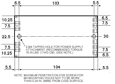 FPD 50W (150V) Dimensions
