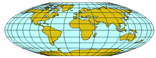 GLOBE