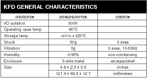 KFD GENERAL SPECIFICATIONS