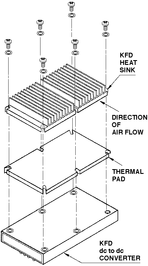 INSTALLATION OF KFD HEATSINKS