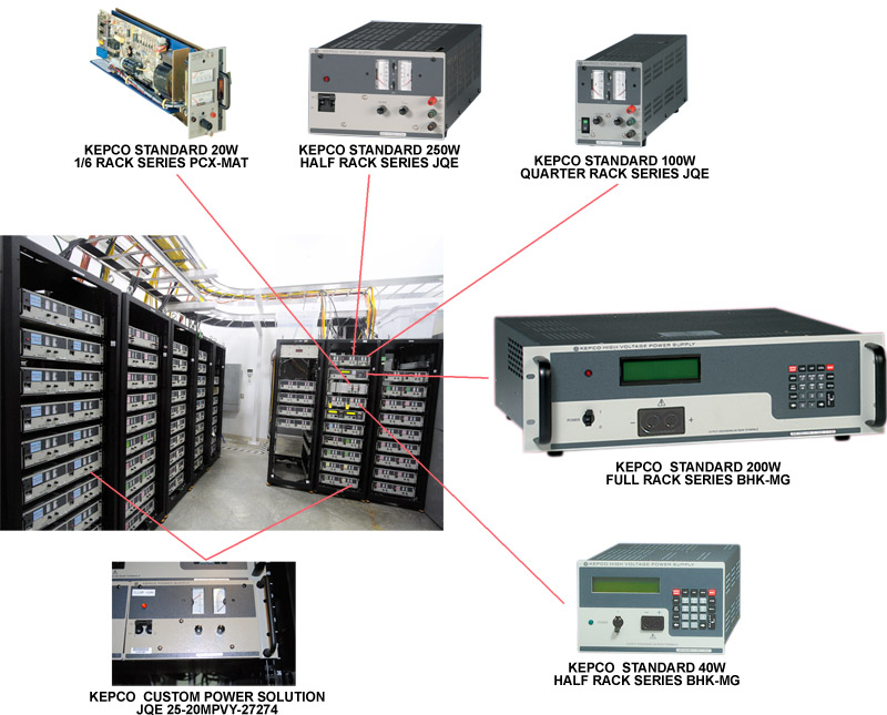 Kepco Power Supplies Used in LIGO equipment