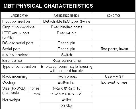 MBT Physical Characteristics
