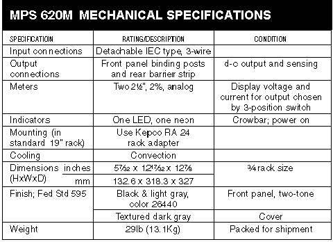 MPS MECHANICAL SPECIFICATIONS