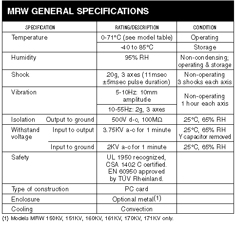 MRW GENERAL SPECIFICATIONS