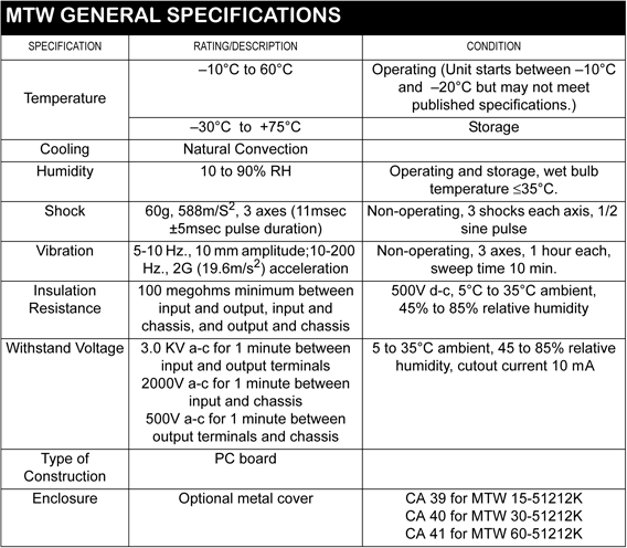 MTW GENERAL SPECIFICATIONS