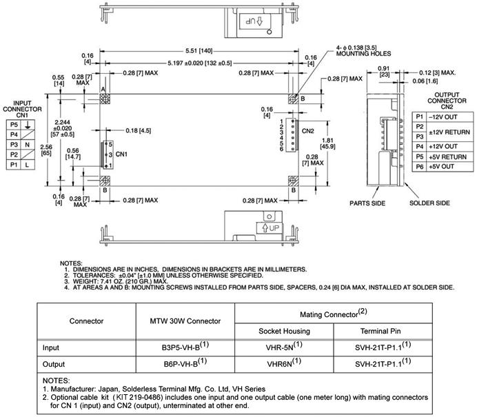 MTW 30W OUTLINE DIMENSION