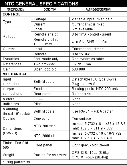 MTC General specifications