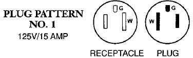 Plug Pattern No.1