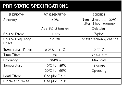 PRR Static Specifications