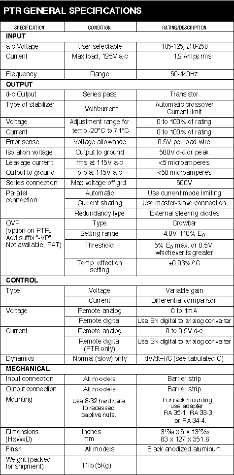 PTR GENERAL SPECIFICATIONS