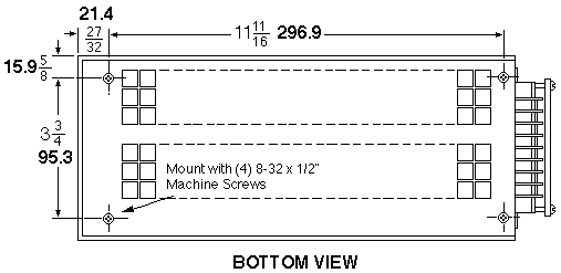 Dimensions