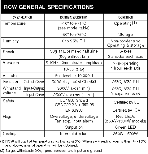 RCW General Specifications