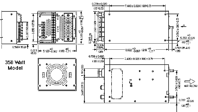 RCW dimensions