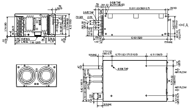 Dimensions