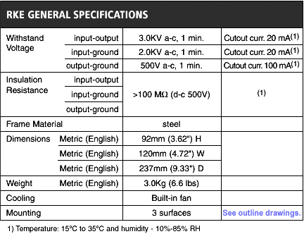 RKE GENERAL SPECIFICATIONS
