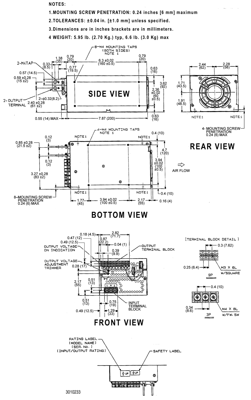 RKW 600W OUTLINE DIMENSION