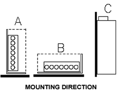 RTW 50W, 100W, 300W MODELS - MOUNTING DIRECTION