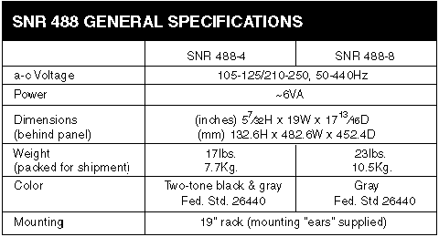 SNR 488  GENERAL SPECIFICATIONS
